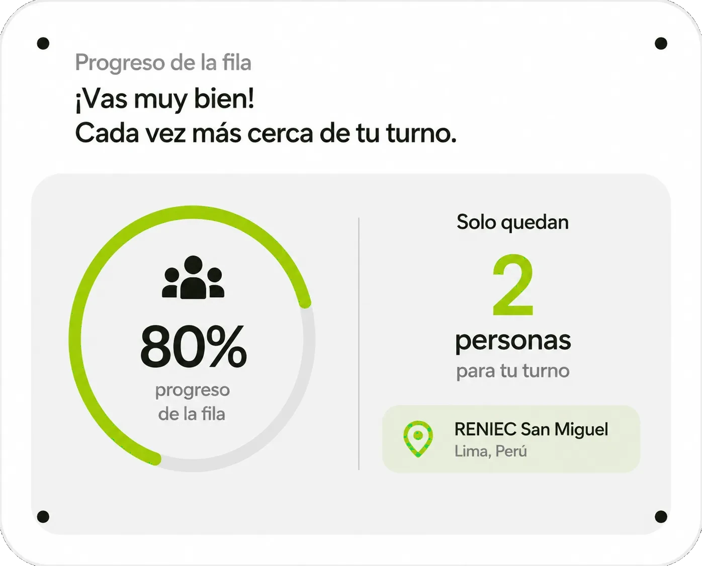 Progreso de tu lugar en la fila