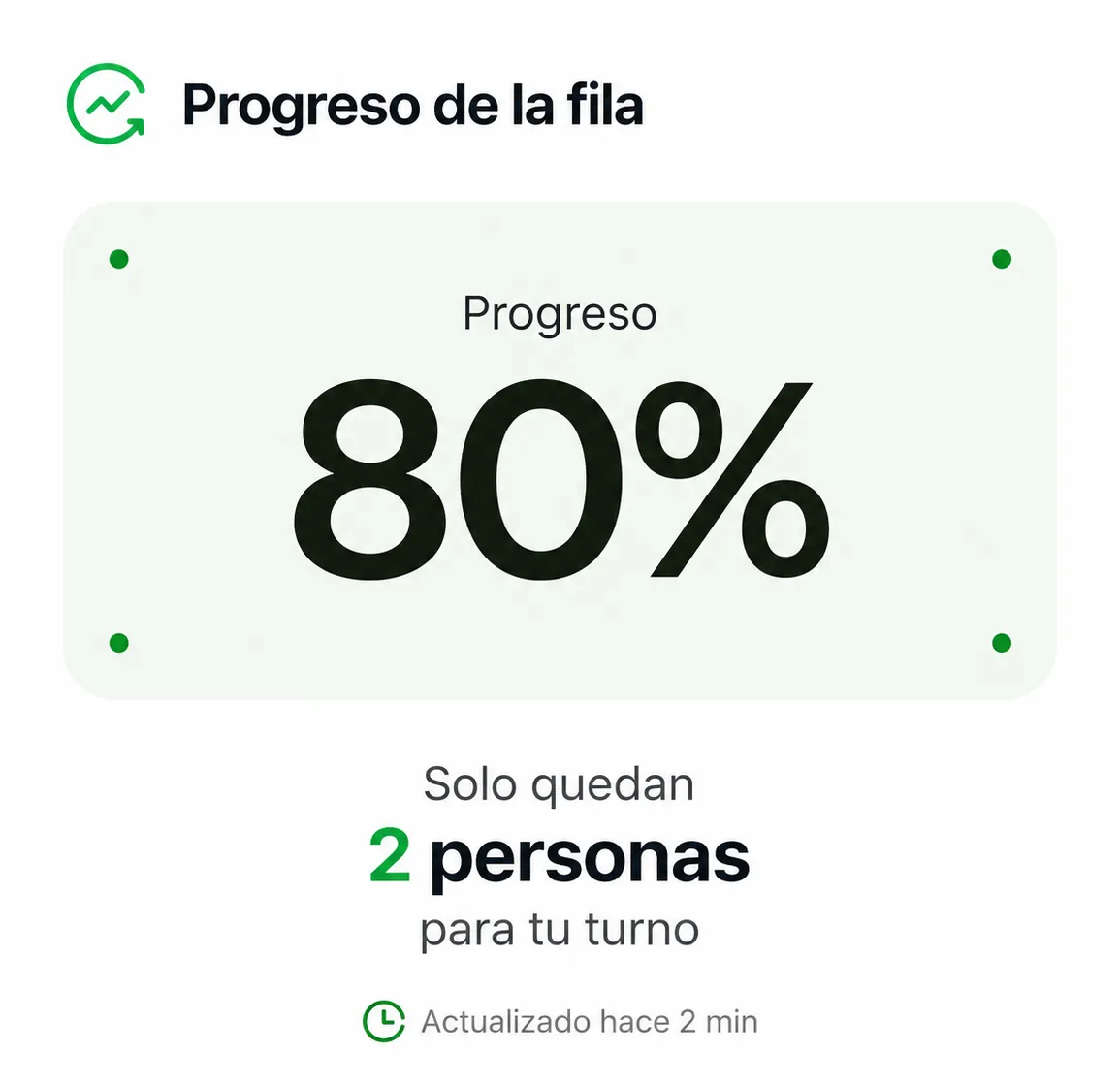 Progreso de la fila 80%